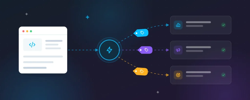 Illustration of a tag management hub routing tags from a website to analytics and marketing tools